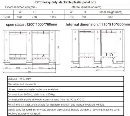 Standard sizes HDPE large collapsible plastic pallet box, Heavy duty industry storage use collapsible plastic mega bin