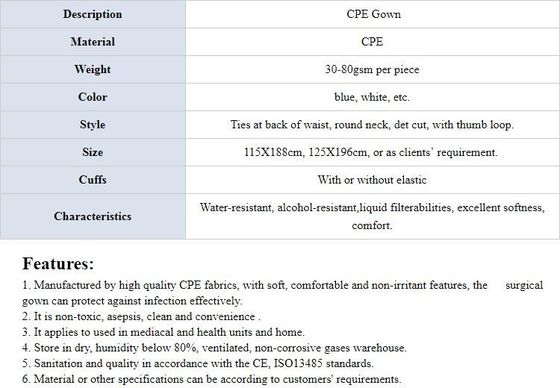 Disposable CPE plastic gown/Plastic coat Elastic cuff/Thumb Cuff,disposable hospital CPE isolation gown /protection gown