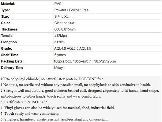 Disposable plastic transparent PE sleeve cover LDPE/HDPE oversleeve,PE disposable hospital surgical camera cover sleeve