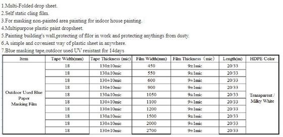 Disposable PE paint masking sheet,Disposable PE clear plastic furniture covers,china thick plastic one-time drop sheets