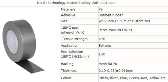 Strong Gauze Fiber Repair Sealing Joining Duct Tape PVC Cloth Duct Tape,silver Aluminum Foil duct insulation Tape price