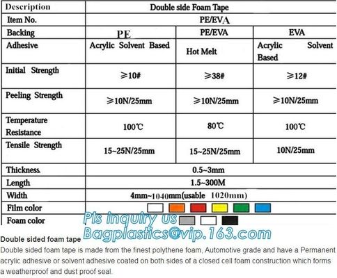 PET Silicone Heat-Resistant Insulating Tape For 3d Printer Laminated Glass Masking,Silicone for Powder Coating and Maski