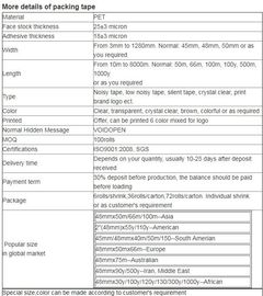 VOID material warranty void non removable labels,tamper evident honeycomb holographic warranty OPEN void security label,