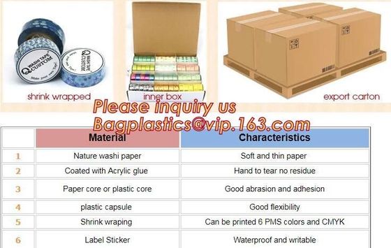 5cm wide Railway Road Adhesive Tape Washi Tape DIY Scrapbooking Sticker Label Masking Tape for Kids Toy Car Play BAGEASE