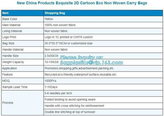 cotton canvas tote bag, jute bag, nylon polyester bag, oxford bag,  folding  shopping bag, drawstring bag, handbag, back