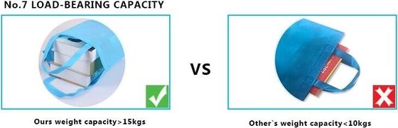 Hot Sale Promotional Tote Plastic Gift Shopping Non Woven Bag for Women, High quality price non woven bag with recycle p