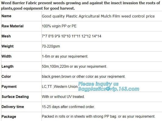 plastic agricultural mulch film, weel control fabric roll,prevent weed growing,weed barrier fabric,Weed Control Folding