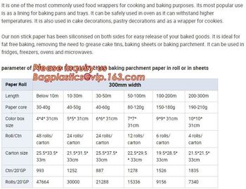 Household Silicone Coated or Uncoated Vegetable Parchment Baking Paper with Aluminum Foil Roll and sheet bagplastics pac