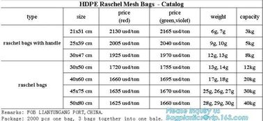 Eco-friendly FDA Certificate Plastic Vegetable Pack Raschel Mesh Bag,pe raschel net bag&amp;pp raschel mesh bag