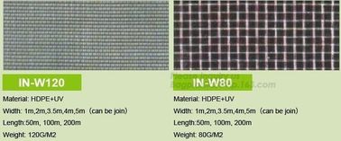 Garden plant protect cover anti insect net/agricultural plastic mesh insect proof net,agricultural wide varieties frost